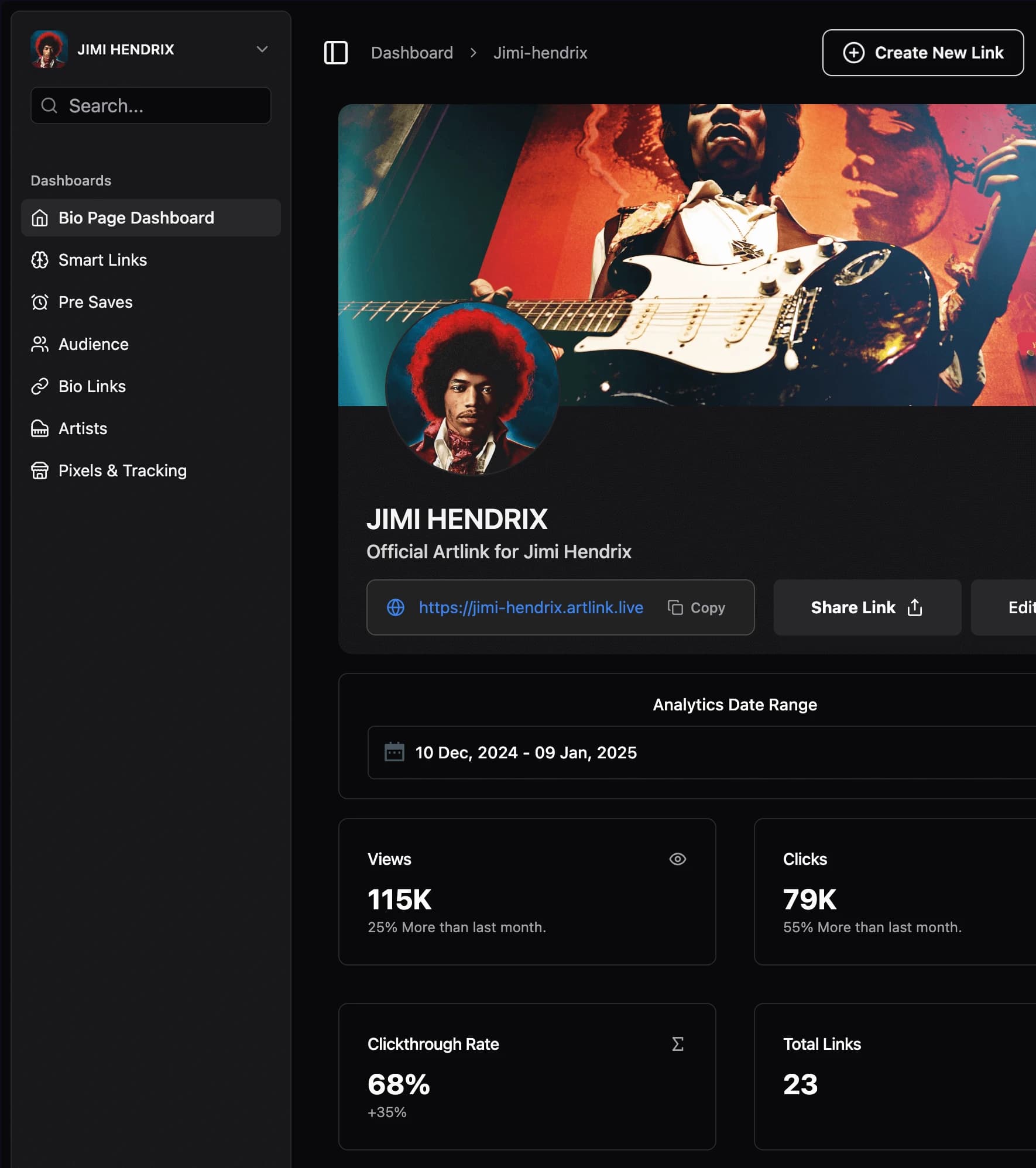 Get 3x More Streams with Smart Marketing